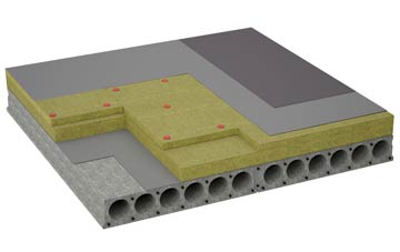 considerations of Saddlescombe flat roofing insulation